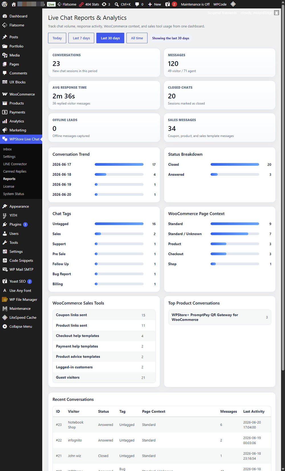 WPStore+ Live Chat Desk reports and analytics dashboard for live chat performance