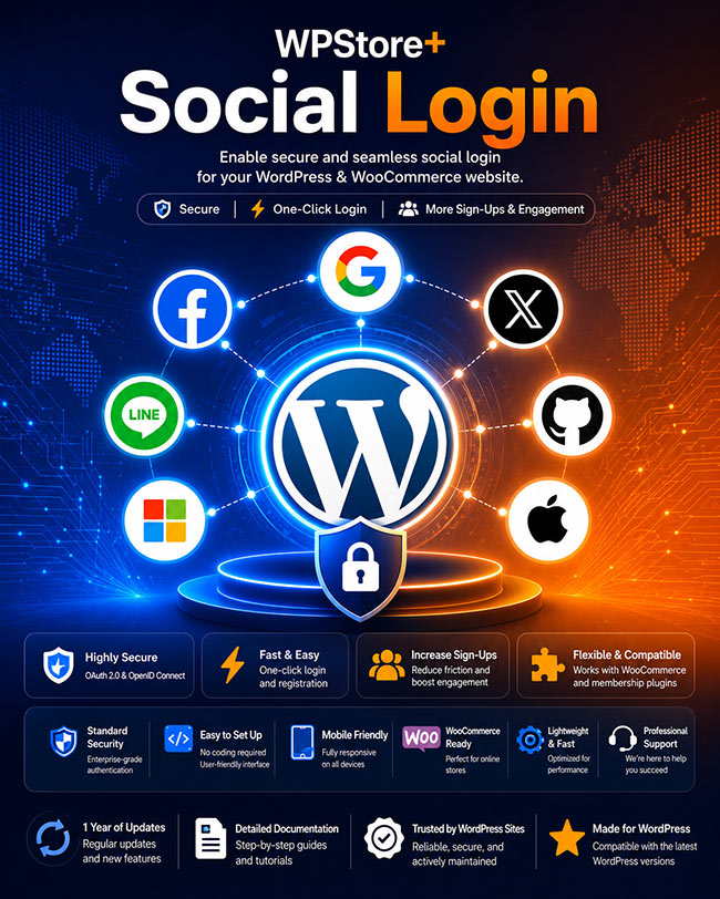 Professional WordPress social login plugin supporting Google, Facebook, LINE, X, GitHub, Microsoft, and Apple with WooCommerce compatibility and secure OAuth authentication.