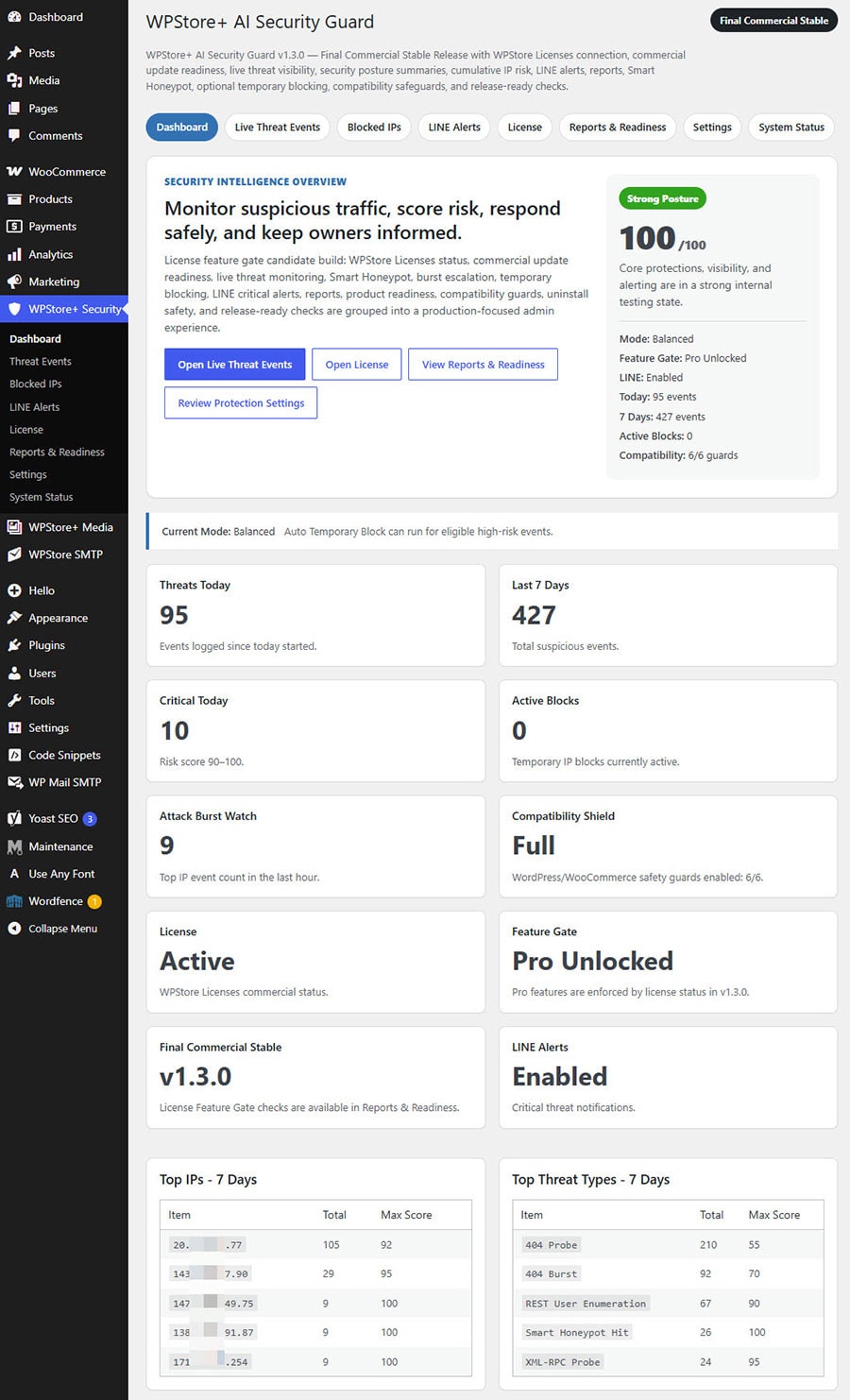 WPStore+ AI Security Guard dashboard showing security posture, threat summary, compatibility shield, and license status.