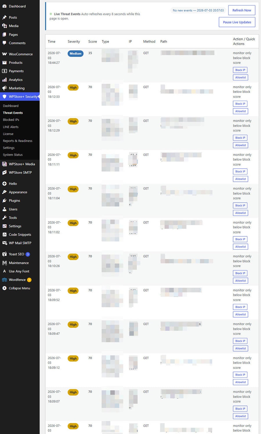 Threat Events table showing suspicious request details, risk score, severity, and action taken.
