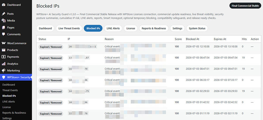 Blocked IPs page showing temporary IP blocks, block reasons, expiry times, and unblock actions.