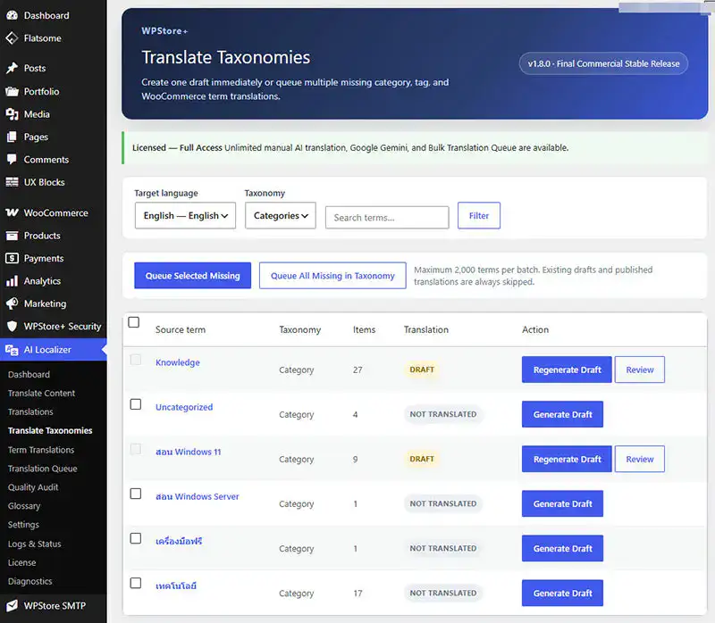 WordPress taxonomy translation screen for a product category