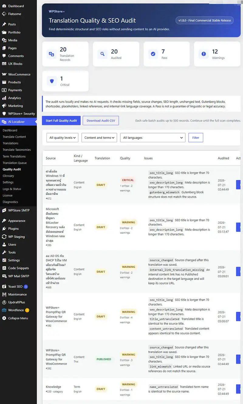 Translation Quality Audit with pass warning and critical results