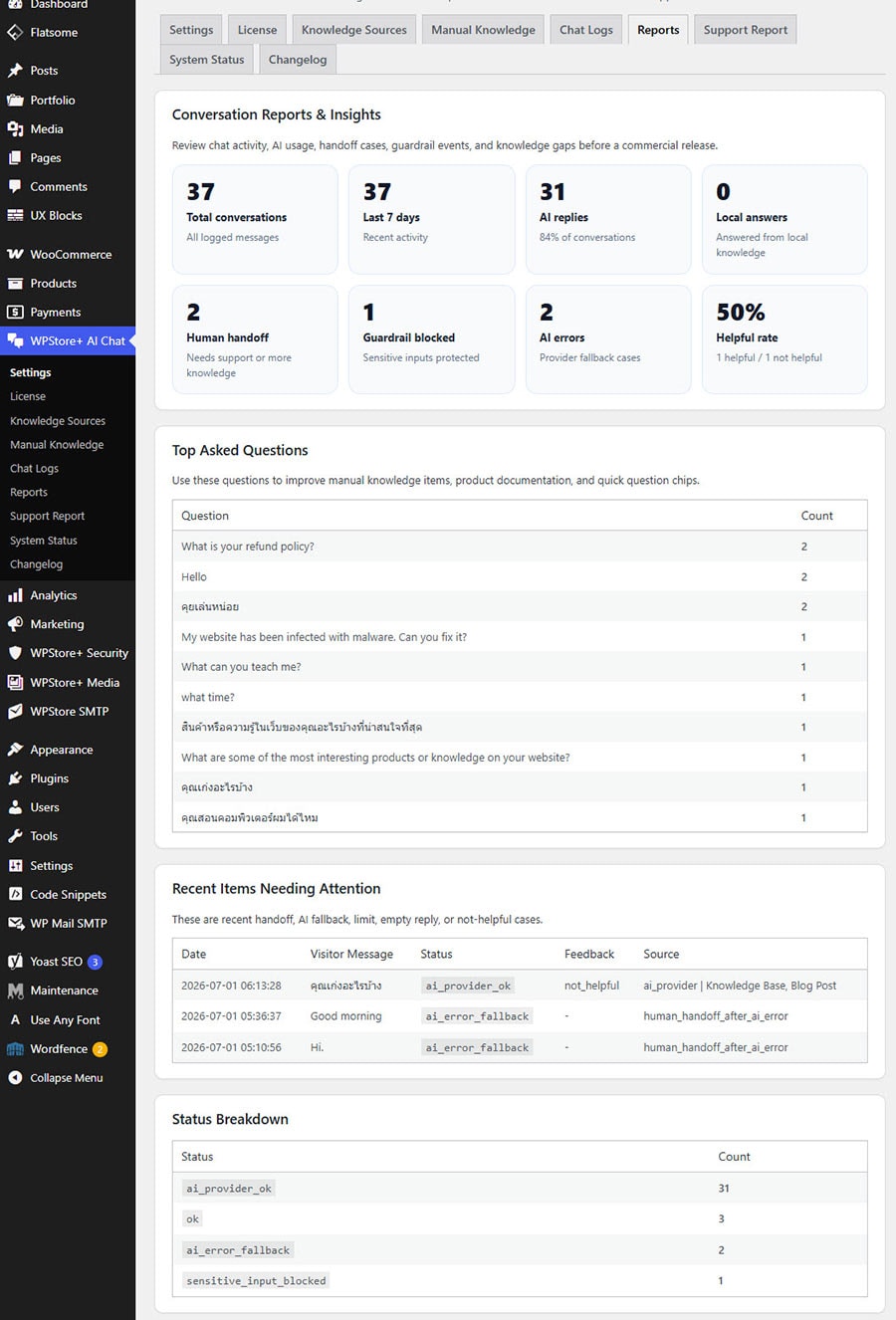Reports dashboard with conversation insights and AI usage metrics.