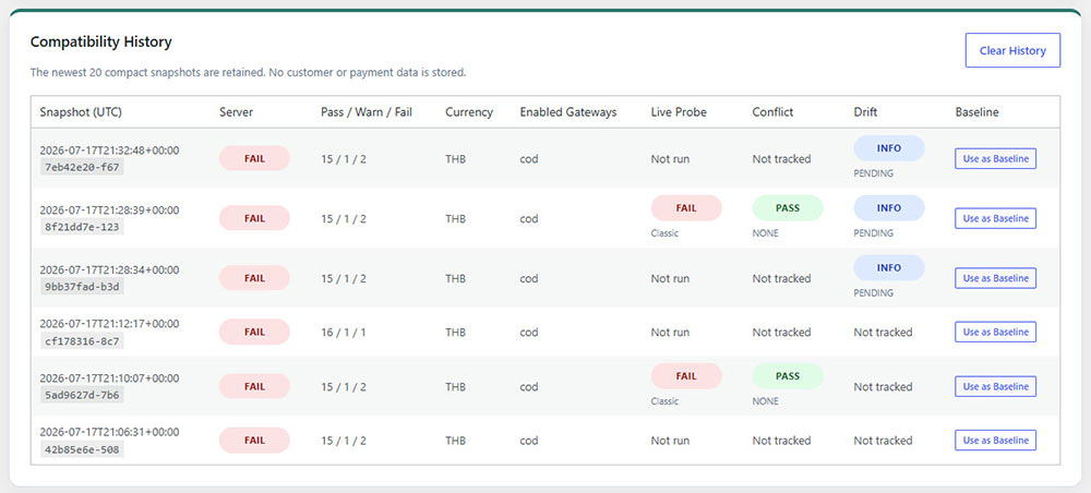 Several entries showing Conflict and Drift columns