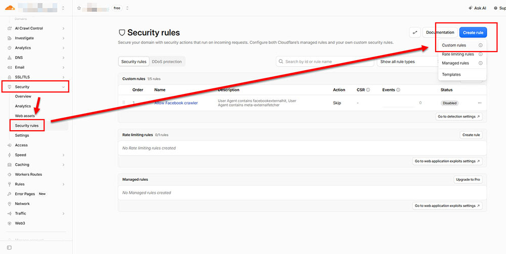 Cloudflare dashboard showing a new WAF custom rule setup to protect WordPress wp-admin and wp-login.php with Managed Challenge.