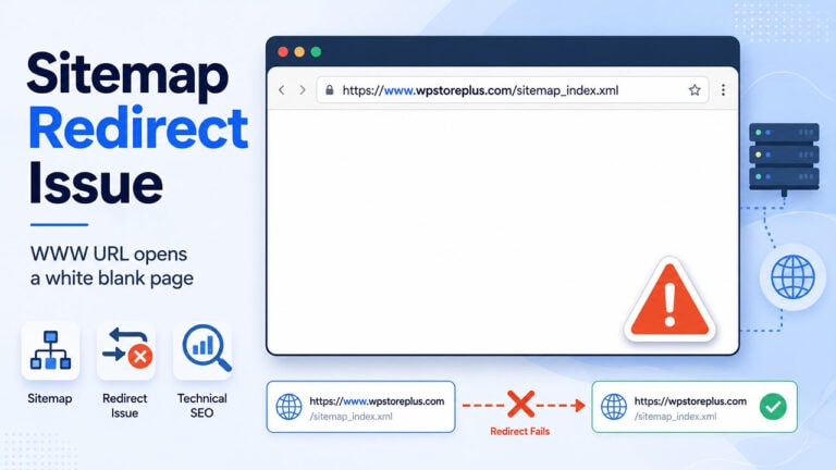 Illustration of a WordPress sitemap redirect issue where the WWW sitemap URL opens a white blank page instead of redirecting to the non-WWW sitemap index.