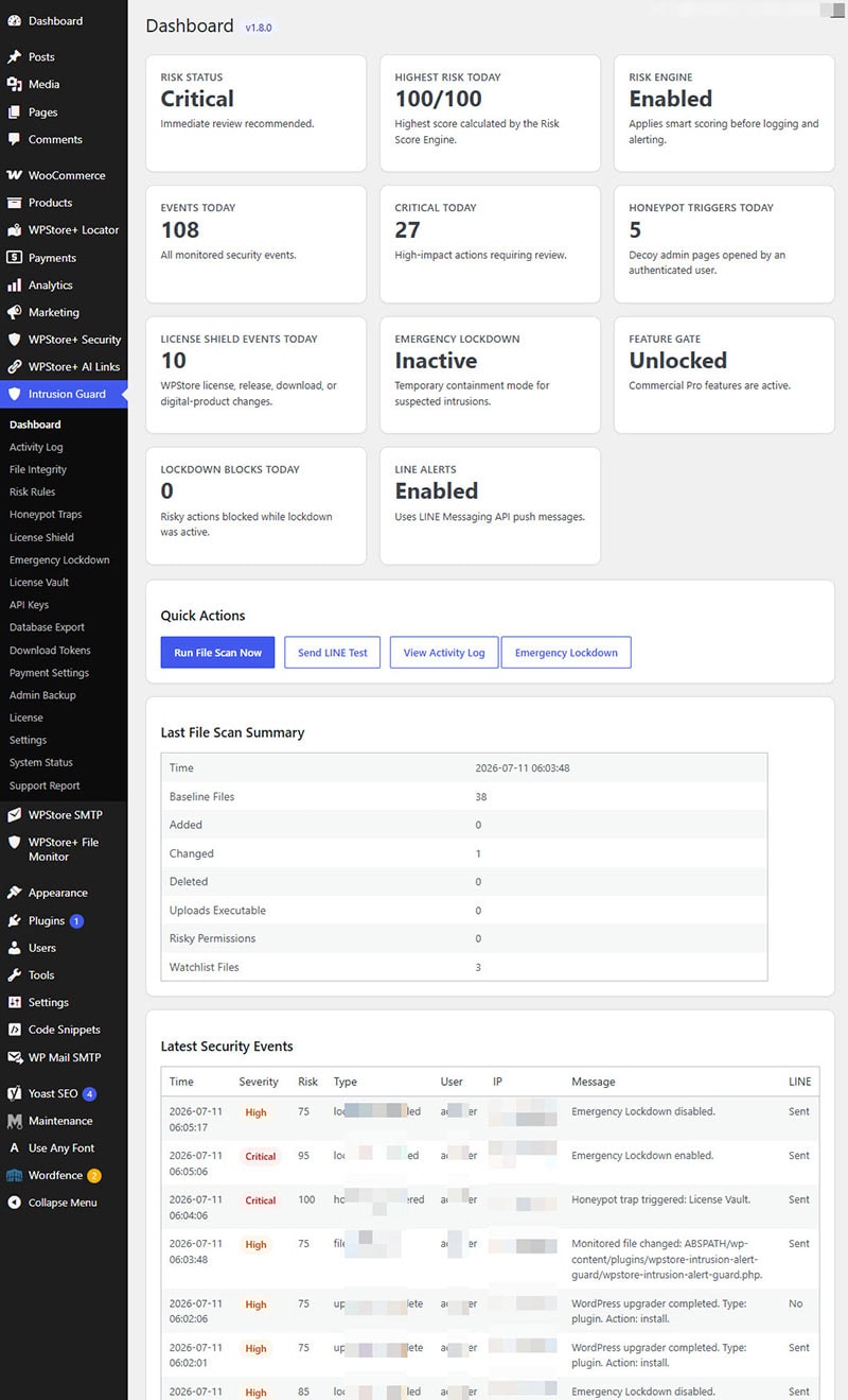 WordPress security dashboard showing real-time intrusion alerts, risk score, file scan summary, honeypot triggers, license shield status, and emergency lockdown status.