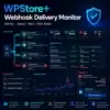 The WPStore+ Webhook Delivery Monitor dashboard displays the Webhook Flow diagram, Endpoint Health status, success statistics, and error alerts in Dark Mode.