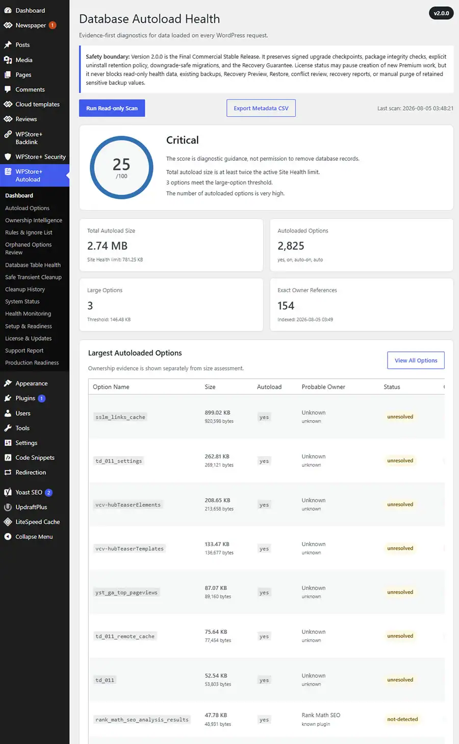 WPStore+ Database Autoload Health dashboard showing total autoload size, autoloaded option count, health score, thresholds, and largest options.