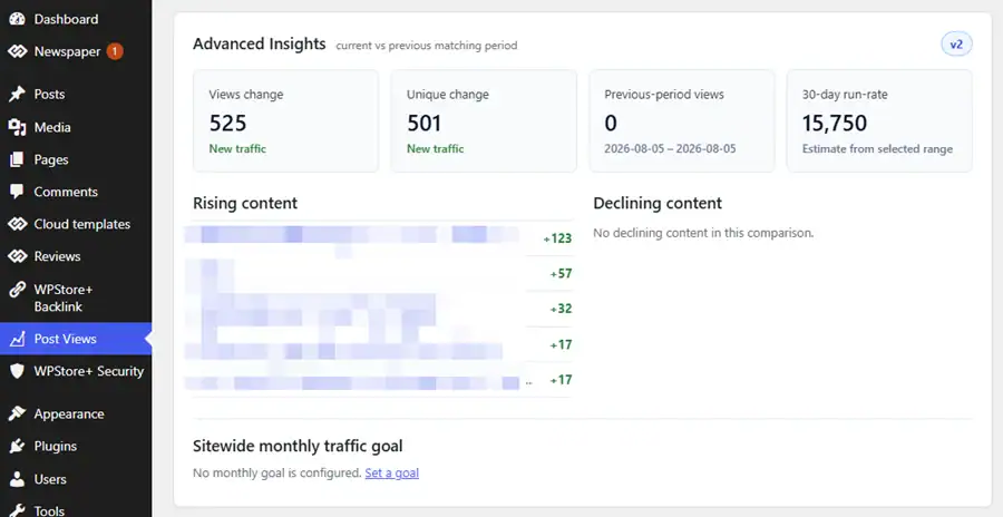 Advanced Insights comparing current and previous traffic with a 30-day run-rate estimate and monthly traffic goal progress.