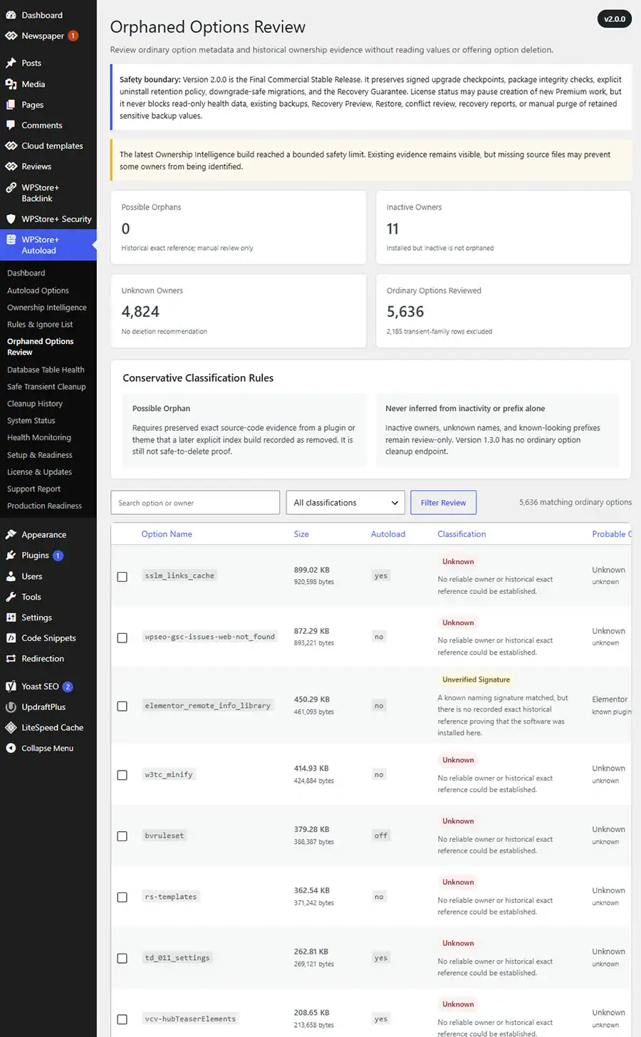 Orphaned Options Review showing protected, active owner, inactive owner, possible orphan, unknown, and review-only option classifications.