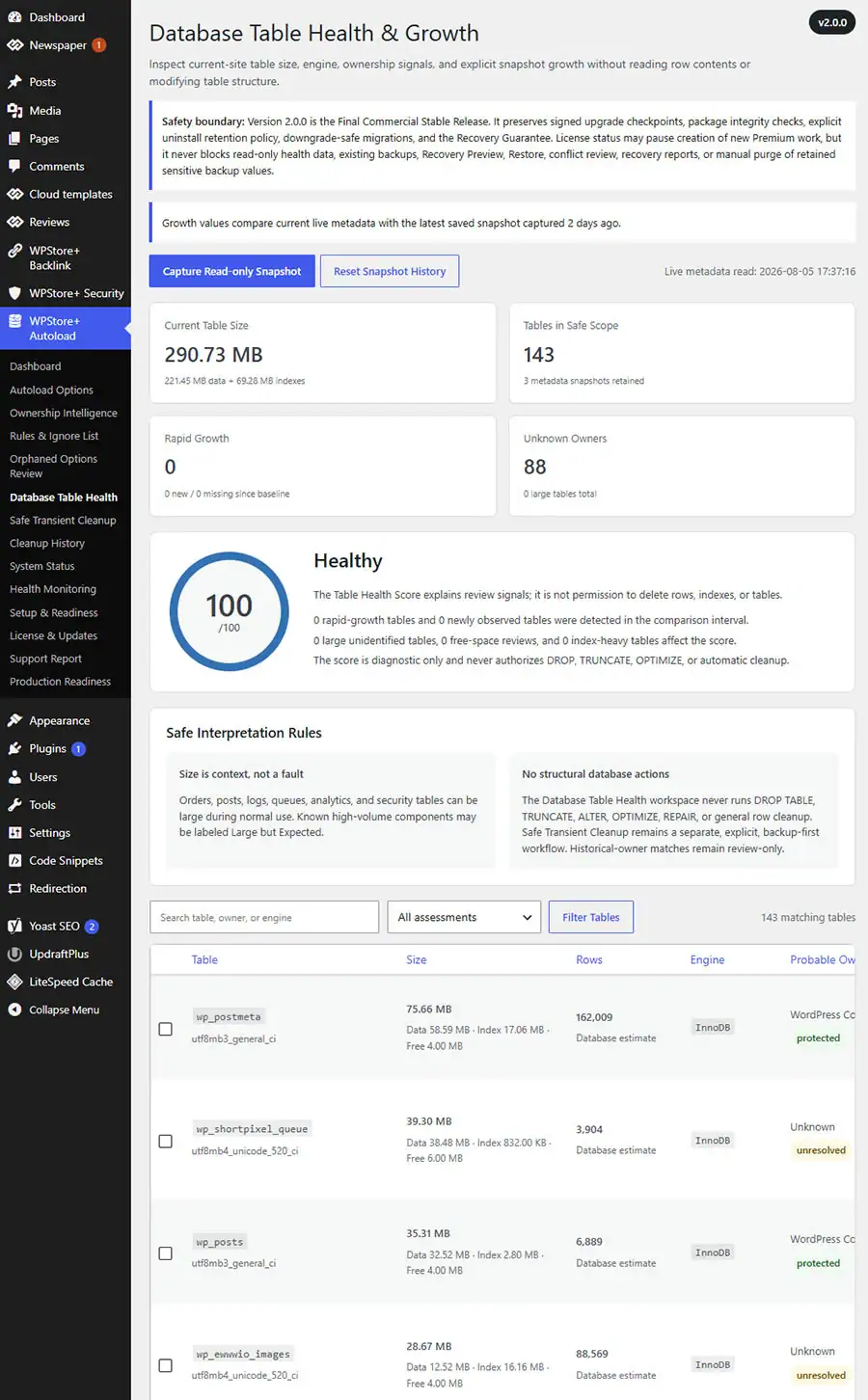 Database Table Health dashboard showing table sizes, data and index usage, estimated rows, probable owners, assessments, and growth information.