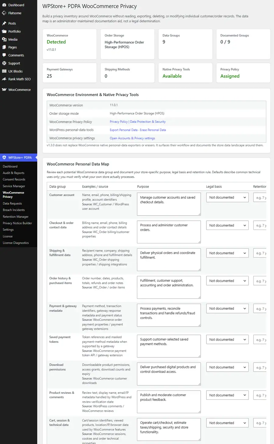 WooCommerce privacy dashboard documenting customer, checkout, orders, payments, shipping, downloads, reviews, and session data.