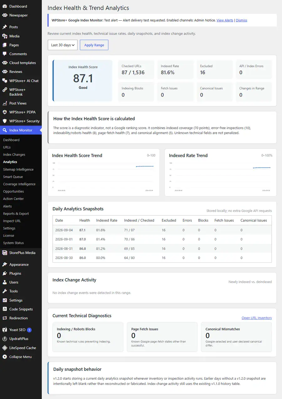 Google indexing analytics dashboard displaying Index Health Score, indexed rate trend and historical index change activity.