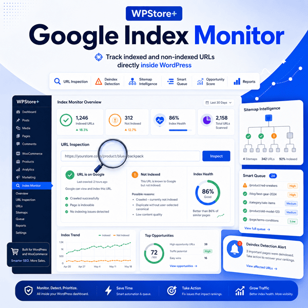 Google Index Monitor for WordPress by WPStore+ with URL inspection, sitemap intelligence, smart queue and deindex detection dashboard.
